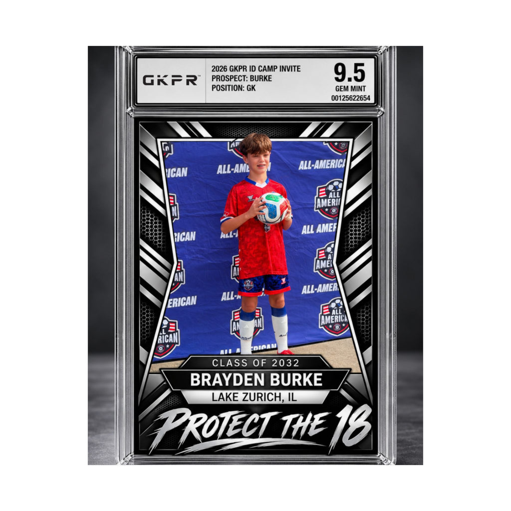 TEST BB GKPR Card Poster