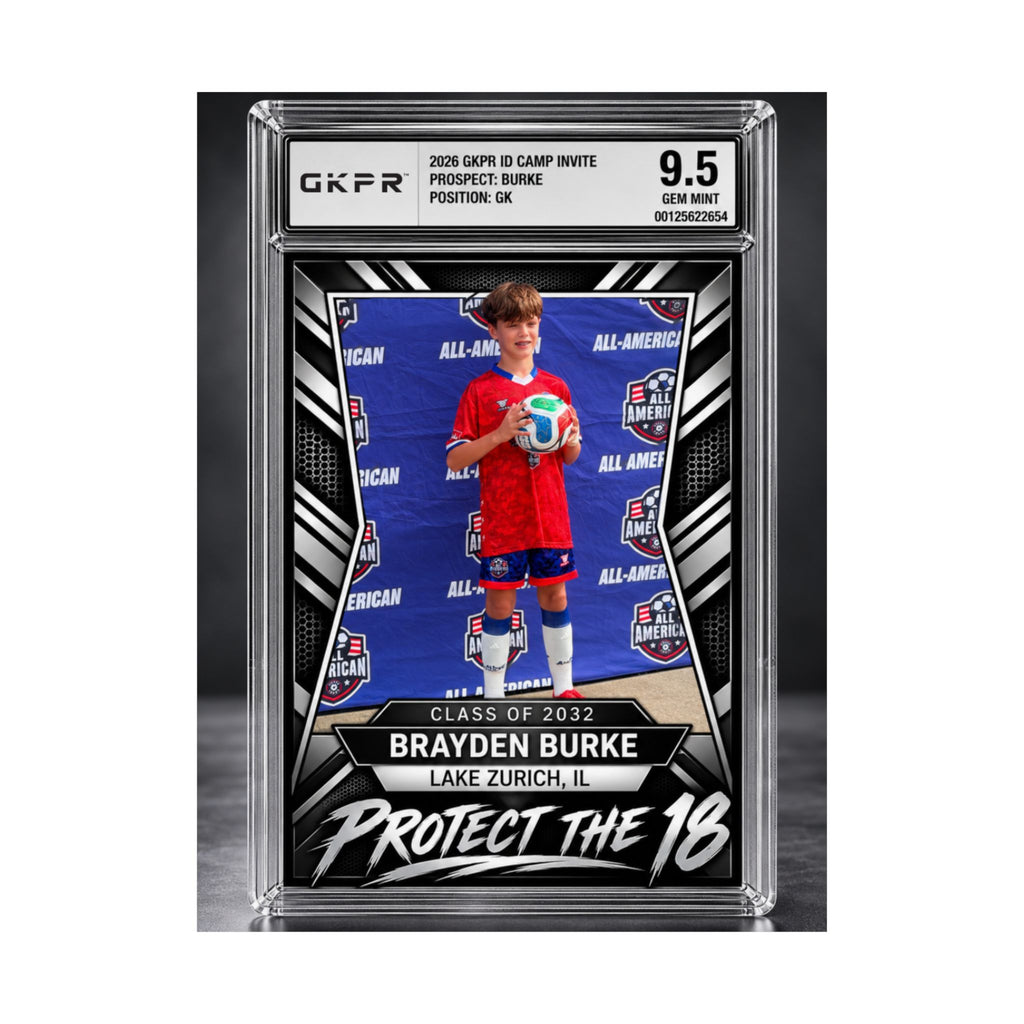 TEST BB GKPR Card Poster